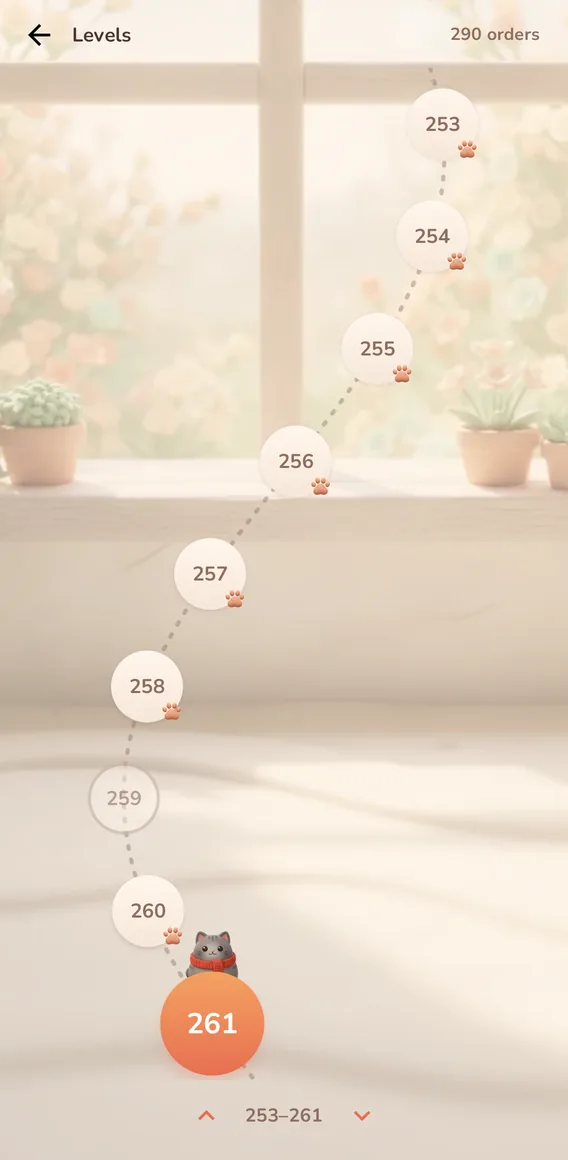 The cozy café level map